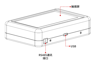 紫外輻照計(jì)UV-B如何使用？操作要點(diǎn)與注意事項(xiàng)